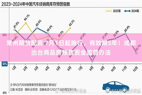常州期货配资 7月1日起施行，有效期5年！成都出台商品房预售资金监管办法