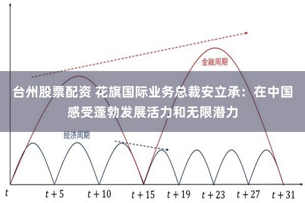 台州股票配资 花旗国际业务总裁安立承：在中国感受蓬勃发展活力和无限潜力
