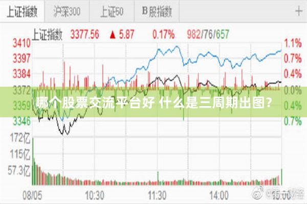 哪个股票交流平台好 什么是三周期出图？
