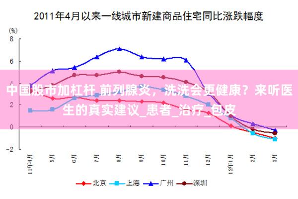中国股市加杠杆 前列腺炎，洗洗会更健康？来听医生的真实建议_患者_治疗_包皮