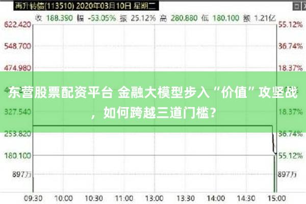 东营股票配资平台 金融大模型步入“价值”攻坚战，如何跨越三道门槛？