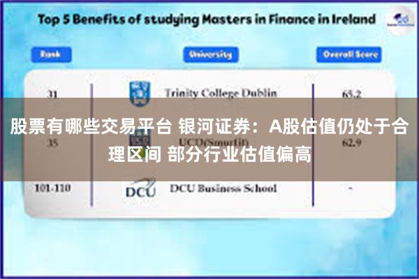 股票有哪些交易平台 银河证券：A股估值仍处于合理区间 部分行业估值偏高