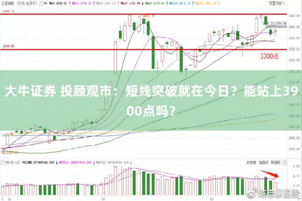 大牛证券 投顾观市：短线突破就在今日？能站上3900点吗？