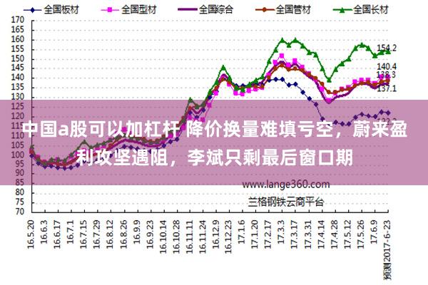 中国a股可以加杠杆 降价换量难填亏空，蔚来盈利攻坚遇阻，李斌只剩最后窗口期