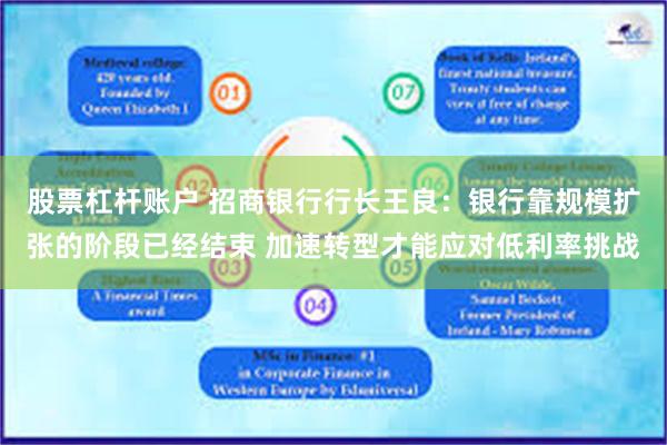 股票杠杆账户 招商银行行长王良：银行靠规模扩张的阶段已经结束 加速转型才能应对低利率挑战