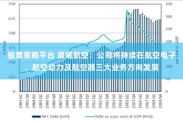 股票策略平台 晨曦航空：公司将持续在航空电子、航空动力及航空器三大业务方向发展