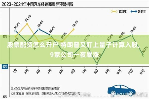 股票配资怎么开户 特朗普又盯上量子计算入股, 9家公司一夜暴涨
