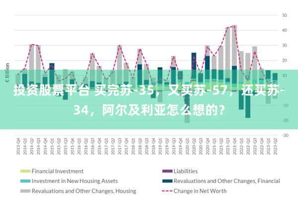 投资股票平台 买完苏-35，又买苏-57，还买苏-34，阿尔及利亚怎么想的？