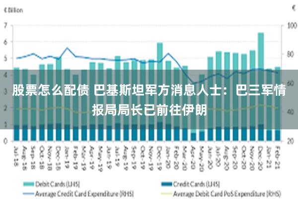 股票怎么配债 巴基斯坦军方消息人士：巴三军情报局局长已前往伊朗