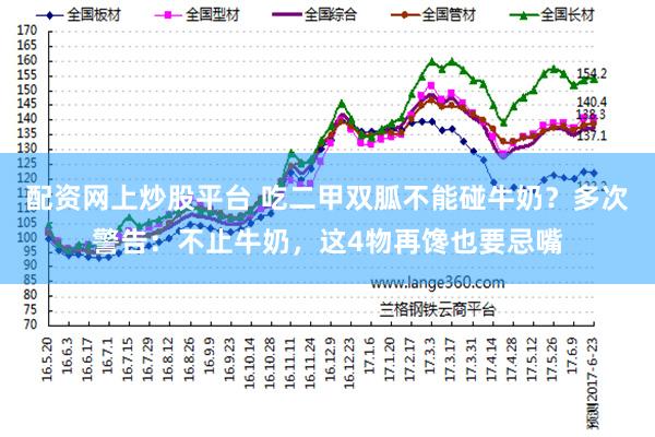 配资网上炒股平台 吃二甲双胍不能碰牛奶？多次警告：不止牛奶，这4物再馋也要忌嘴