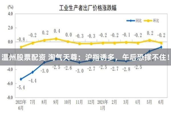 温州股票配资 淘气天尊：沪指诱多，午后恐撑不住！