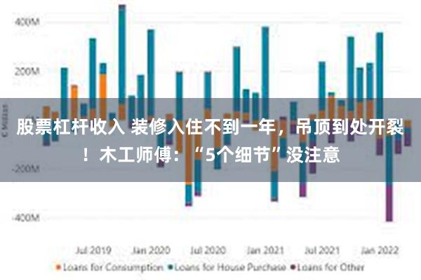 股票杠杆收入 装修入住不到一年，吊顶到处开裂！木工师傅：“5个细节”没注意