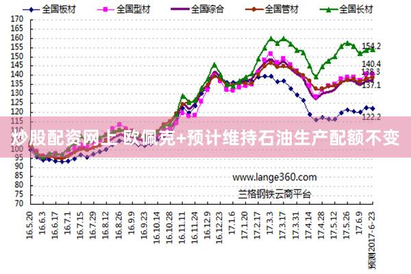 炒股配资网上 欧佩克+预计维持石油生产配额不变