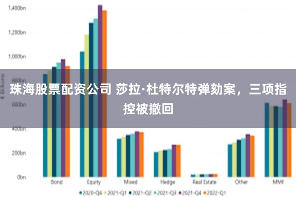 珠海股票配资公司 莎拉·杜特尔特弹劾案,三项指控被撤回